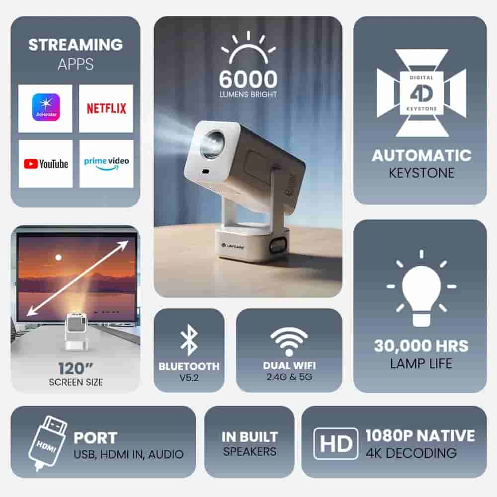 LAPCARE PROJECTOR LAPLAY SMART LLP-015 - Image 2